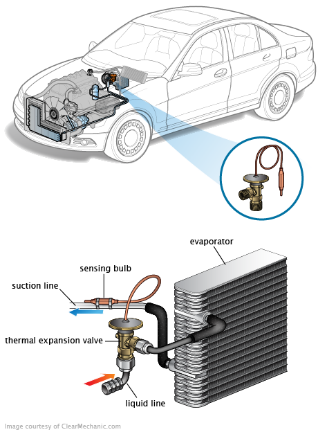 See B1490 repair manual