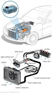 See B1490 repair manual